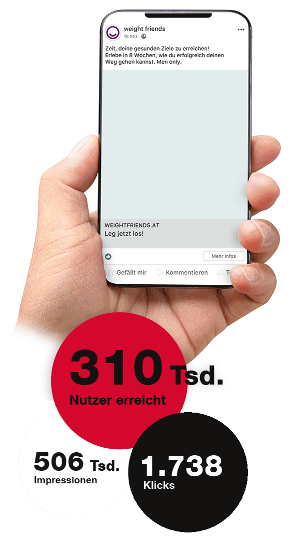 LDD - Social Media Kampagne Zielgruppe: Männer